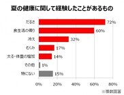 江崎グリコ株式会社のプレスリリース画像4