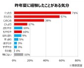 江崎グリコ株式会社のプレスリリース