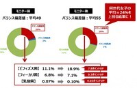江崎グリコ株式会社のプレスリリース画像2