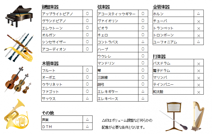 メジャーハウジング株式会社のプレスリリース画像9