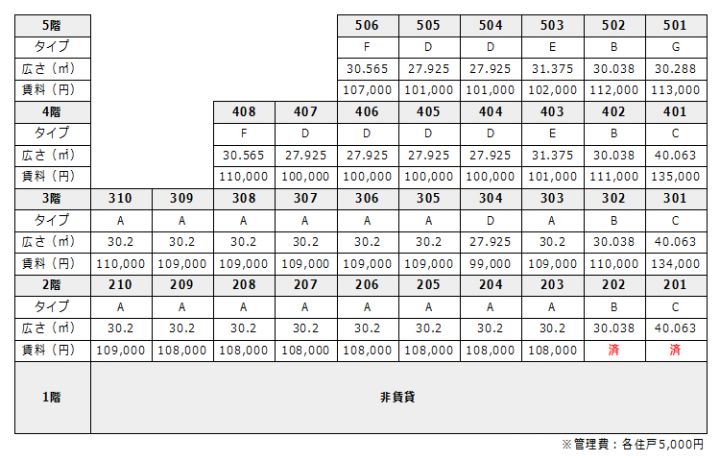 メジャーハウジング株式会社のプレスリリース画像10