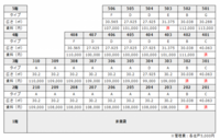 メジャーハウジング株式会社のプレスリリース画像7