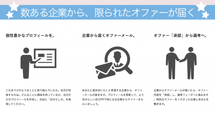 株式会社Cheerのプレスリリース画像1