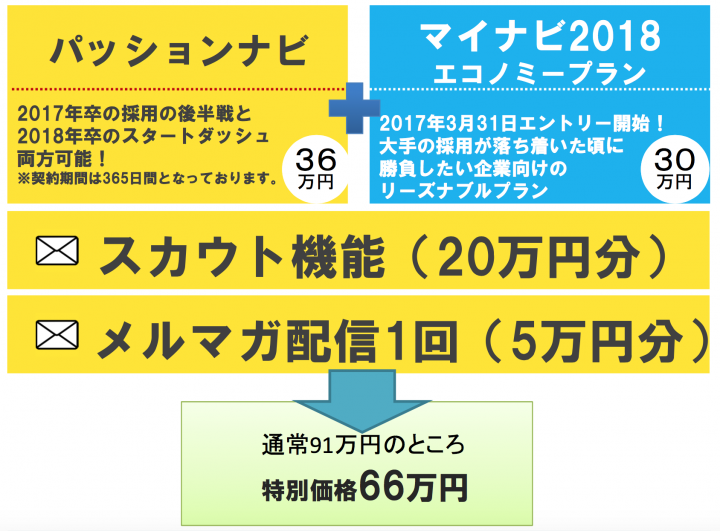 株式会社Cheerのプレスリリース画像1