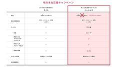 株式会社Cheerのプレスリリース画像1