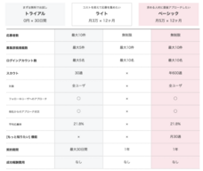 株式会社Cheerのプレスリリース画像3