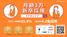 株式会社Cheerのプレスリリース画像2