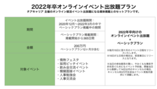 株式会社Cheerのプレスリリース画像1