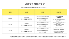 株式会社Cheerのプレスリリース画像1