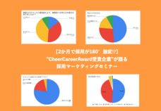 株式会社Cheerのプレスリリース画像1