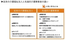 株式会社Cheerのプレスリリース画像1