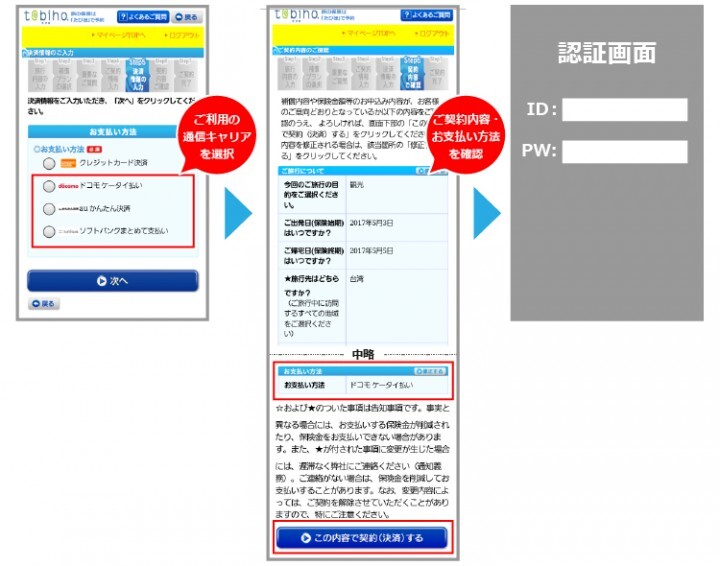 ジェイアイ傷害火災保険株式会社のプレスリリース画像1