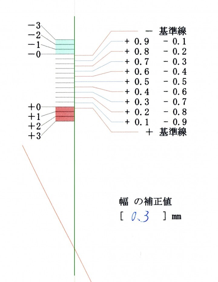 閃き工房　時遊人のプレスリリース画像2