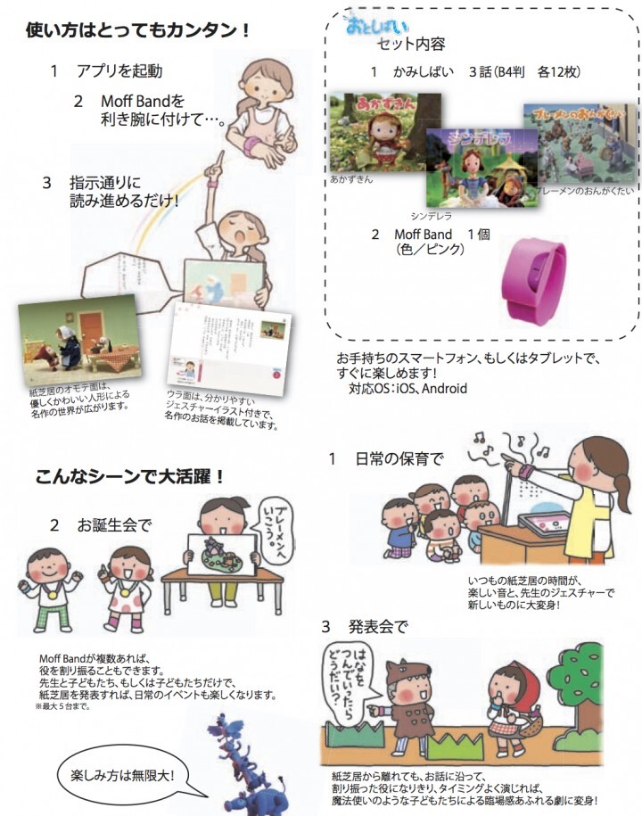 株式会社Moffのプレスリリース画像1