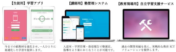 株式会社メイツのプレスリリース画像1