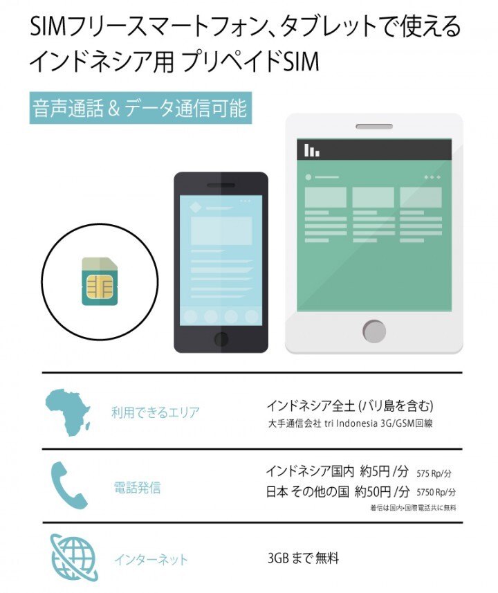 1daywifi.comのプレスリリース画像1