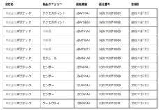 アリオン株式会社のプレスリリース画像1