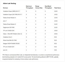 アリオン株式会社のプレスリリース画像1