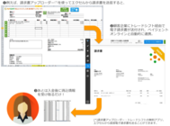 トレードシフトジャパン株式会社のプレスリリース画像2