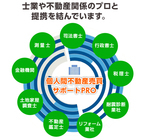 株式会社ホームスタッフのプレスリリース画像2