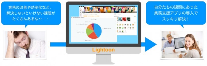 株式会社グローバル・プラススイッチのプレスリリース画像3