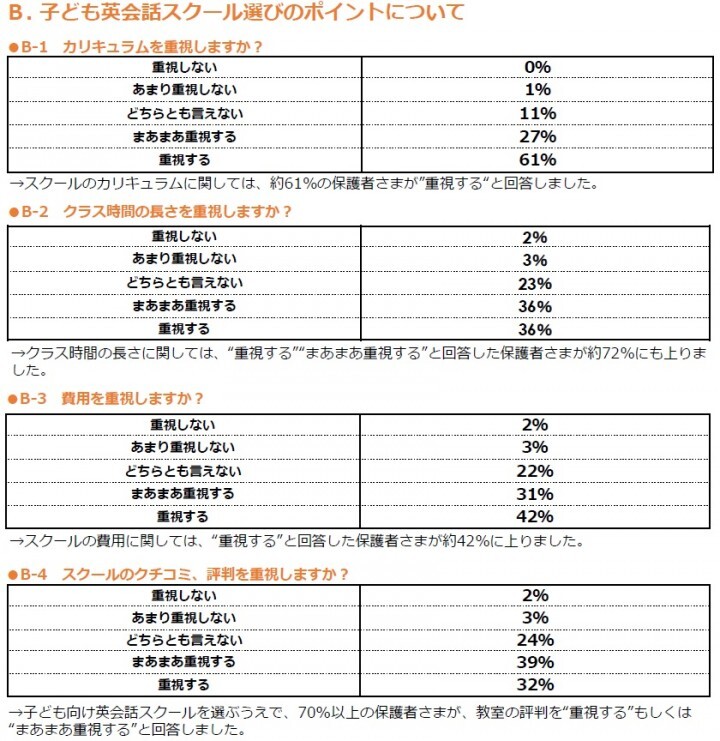 有限会社キッズインターナショナルのプレスリリース画像4