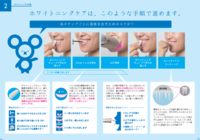 しんたに整体院のプレスリリース画像5