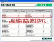 株式会社東京商工リサーチのプレスリリース画像1