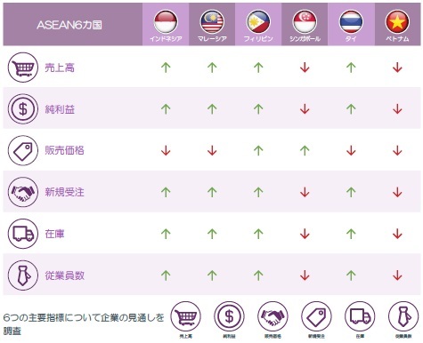 株式会社東京商工リサーチのプレスリリース画像1