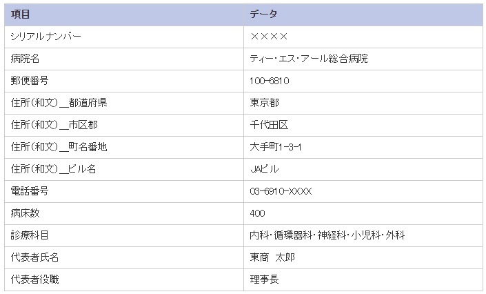 株式会社東京商工リサーチのプレスリリース画像1