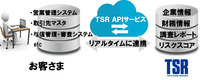 株式会社東京商工リサーチのプレスリリース画像1