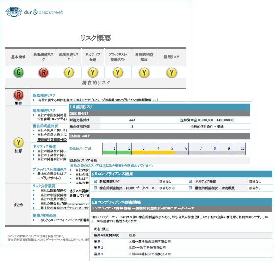 株式会社東京商工リサーチのプレスリリース画像1