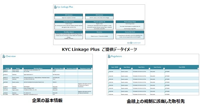 株式会社東京商工リサーチのプレスリリース画像1