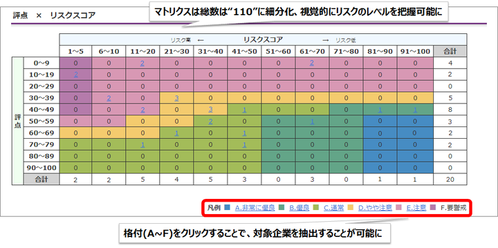 株式会社東京商工リサーチのプレスリリース画像1