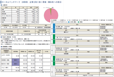 株式会社東京商工リサーチのプレスリリース6