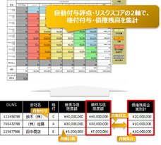 株式会社東京商工リサーチのプレスリリース5