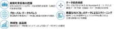 株式会社東京商工リサーチのプレスリリース4