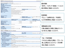 株式会社東京商工リサーチのプレスリリース14