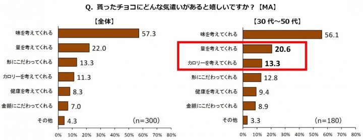 株式会社ジーユーエヌのプレスリリース画像5