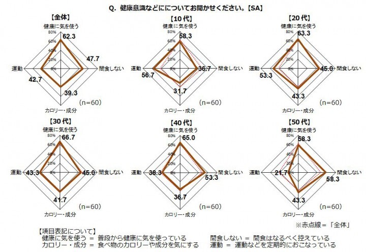 株式会社ジーユーエヌのプレスリリース画像8