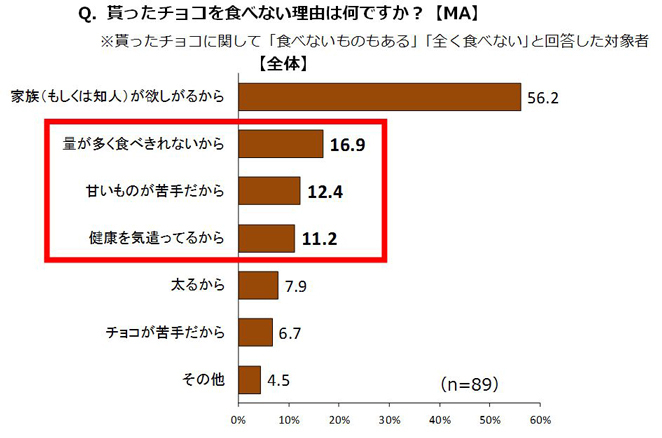 株式会社ジーユーエヌのプレスリリース画像4