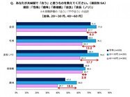株式会社ジーユーエヌのプレスリリース画像9