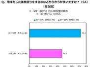 株式会社ジーユーエヌのプレスリリース画像6