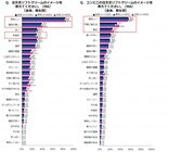 株式会社ジーユーエヌのプレスリリース画像6