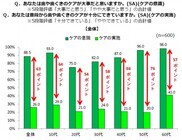 株式会社ジーユーエヌのプレスリリース画像4