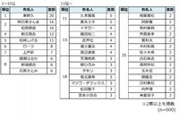株式会社ジーユーエヌのプレスリリース画像9