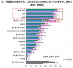 株式会社ジーユーエヌのプレスリリース画像2