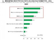 株式会社ジーユーエヌのプレスリリース画像5