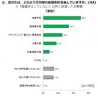 株式会社ジーユーエヌのプレスリリース画像7