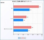 株式会社エヌリンクスのプレスリリース画像6